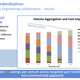 In 2014, FCA already knew that consolidating development costs was the way to go